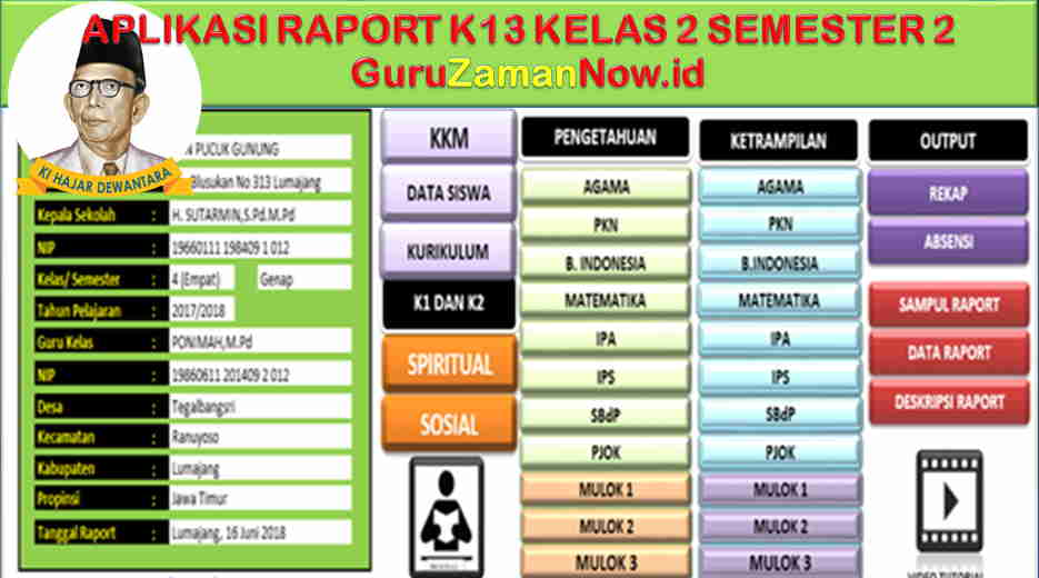 Aplikasi Raport K13 Kelas 2 Semester 2