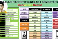 Aplikasi Raport K13 Kelas 4 Semester 2