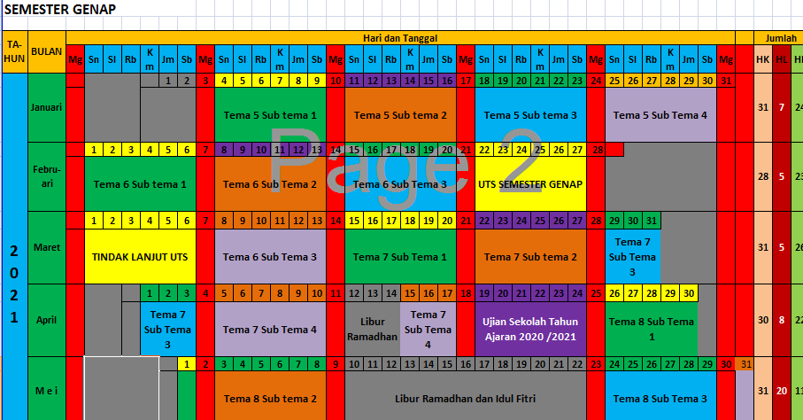 Jadwal Pelajaran SD Kelas 1 Tahun 2020/2021