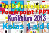Download Media Ajar PowerPoint (PPT) Kelas 1,2,3,4,5 dan 6