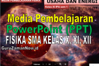 Download Media Ajar PowerPoint (PPT) Fisika SMA Kelas 10,11 dan 12