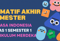 Soal Sumatif Akhir Bahasa Indonesia Kelas 1 Semester 1