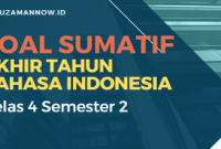 Asesmen Sumatif Akhir Tahun (ASAT) Bahasa Indonesia Kelas 4 Semester 2